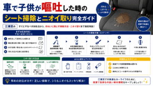 車で子供が嘔吐した時のシート掃除とニオイ取り完全ガイド｜東京・江東区の車内清掃のサンリバ・クリーン