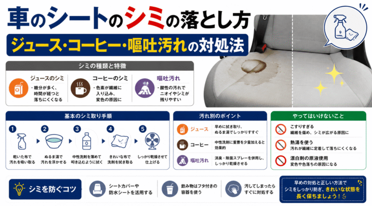 車のシートのシミの落とし方｜東京・江東区の車内清掃サンリバ・クリーン